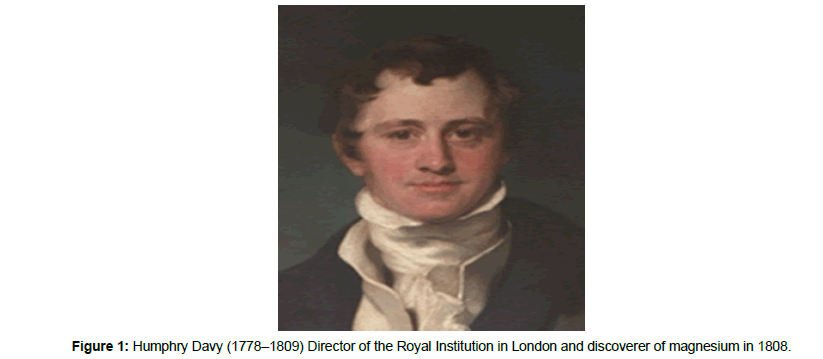 metals-research-Humphry-Davy