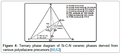 metals-research-Ternary-phase