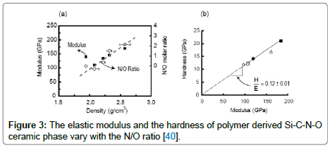 metals-research-ceramic-phase