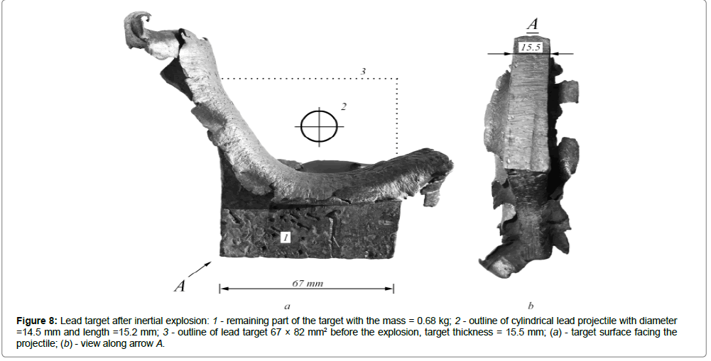 metals-research-inertial-explosion