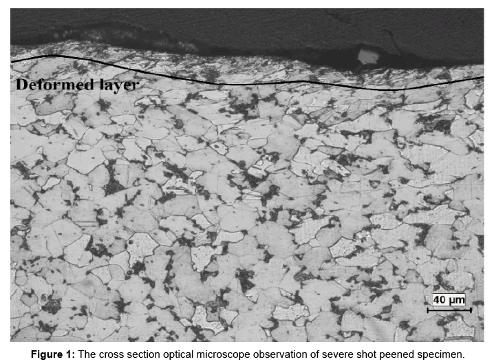 metals-research-optical-microscope