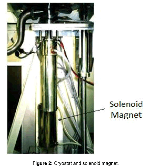 metals-research-solenoid-magnet