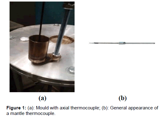 nanomaterials-molecular-General-appearance