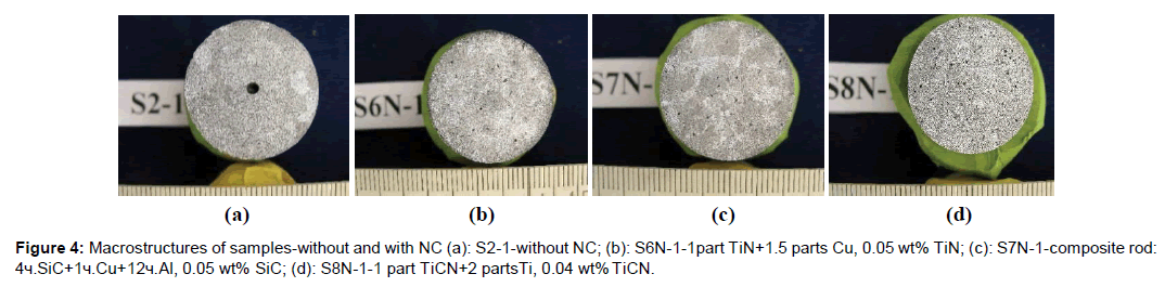 nanomaterials-molecular-Macrostructures