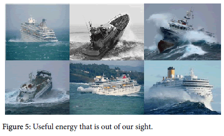 nuclear-energy-science-Useful-energy