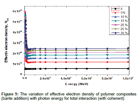 nuclear-energy-science-power-photon-energy