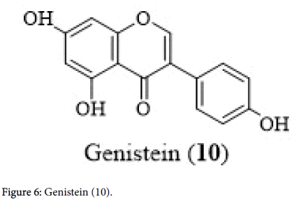 nutrition-metabolism-Genistein