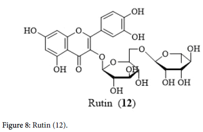 nutrition-metabolism-Rutin