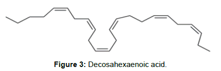 nutrition-metabolism-decosahexaenoic-acid
