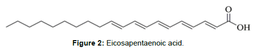 nutrition-metabolism-eicosapentaenoic-acid