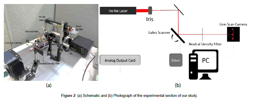 optics-photonics-Schematic