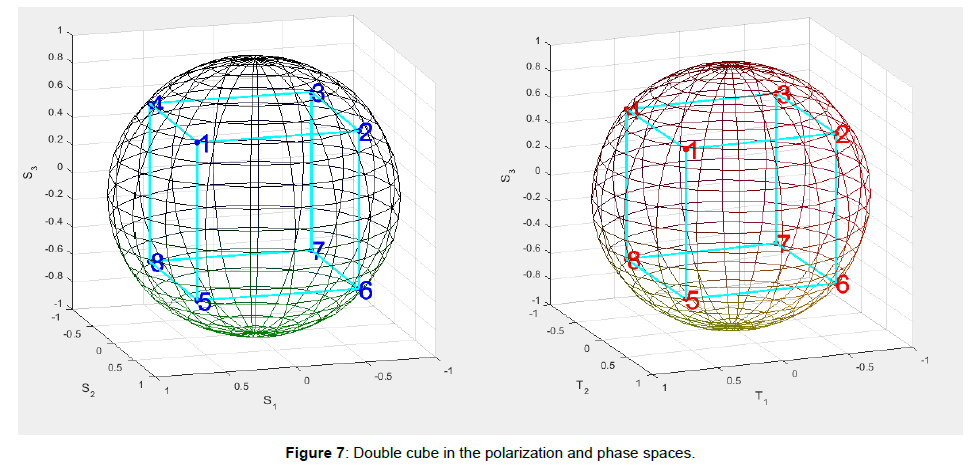 optics-photonics-double-cube