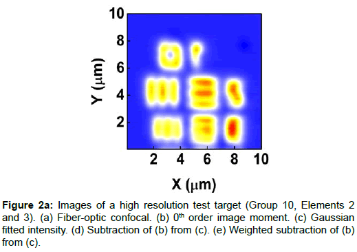 optics-photonics-fiber-optic-confocal