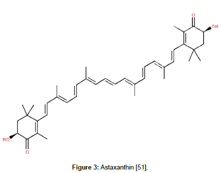 pharmaceutical-sciences-Astaxanthin
