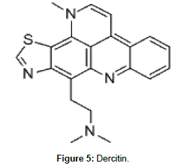 pharmaceutical-sciences-Dercitin
