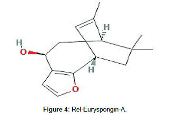 pharmaceutical-sciences-Rel-Euryspongin