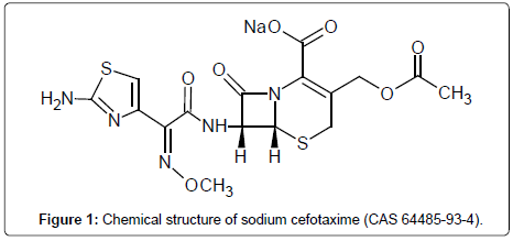 pharmaceutical-sciences-sodium-cefotaxime