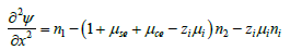 equation