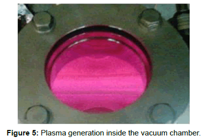 physics-research-applications-Plasma