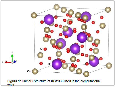 physics-research-applications-cell-structure