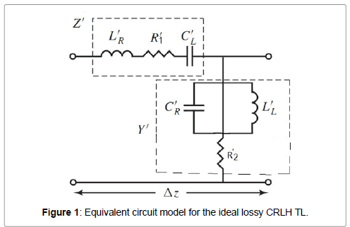 physics-research-applications-circuit