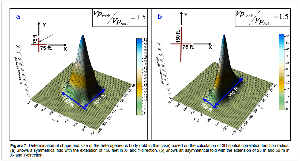 physics-research-applications-seismic-volume