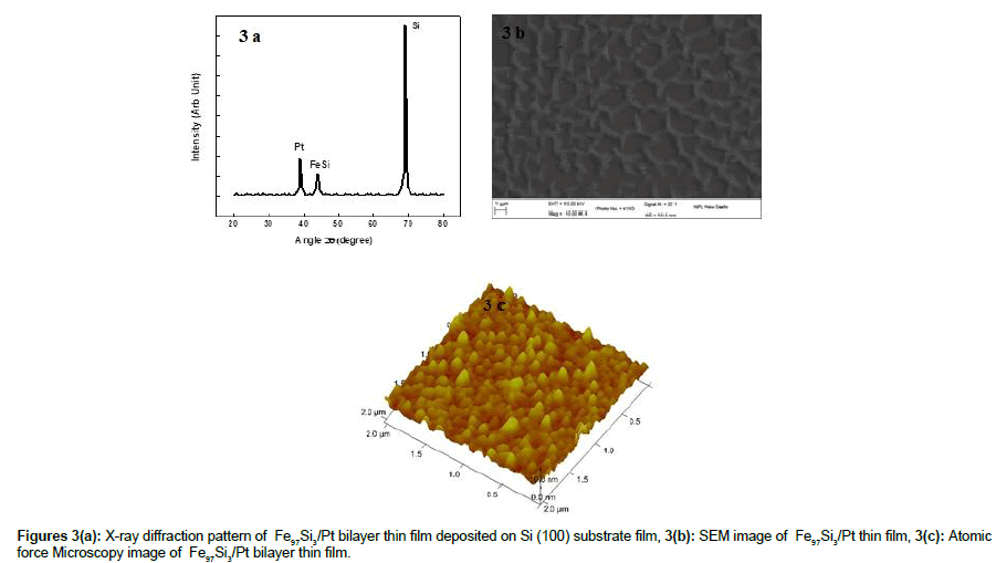 physics-research-applications-thin-film