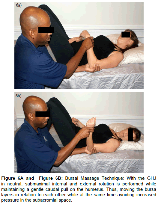 physiotherapy-rehabilitation-submaximal-internal