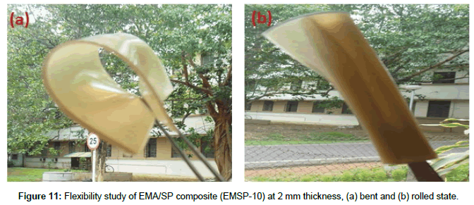 polymer-science-applications-Flexibility-study