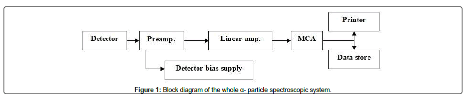 power-generation-technology-diagram