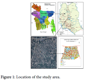 research-economics-Location