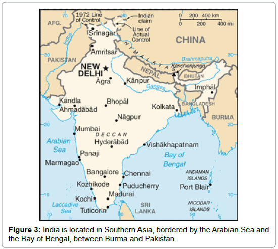 research-journal-economics-Arabian-Sea