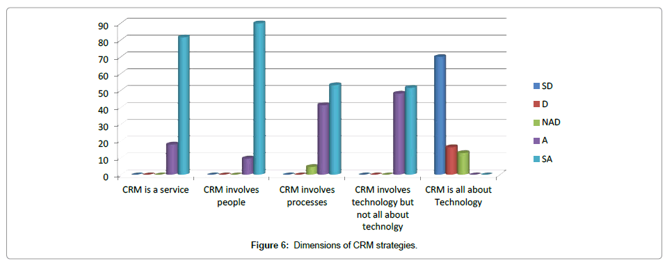 research-journal-economics-strategies