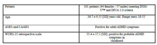 research-reviews