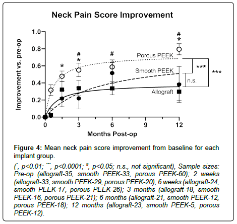 spine-neurosurgery-Mean-neck