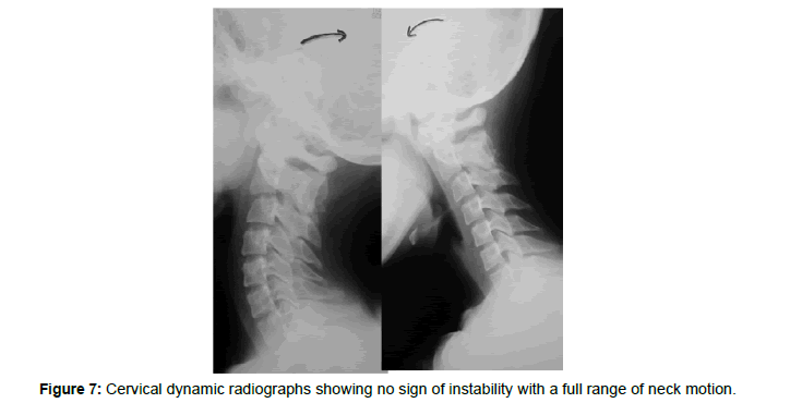 surgery-clinical-practice-dynamic-radiographs