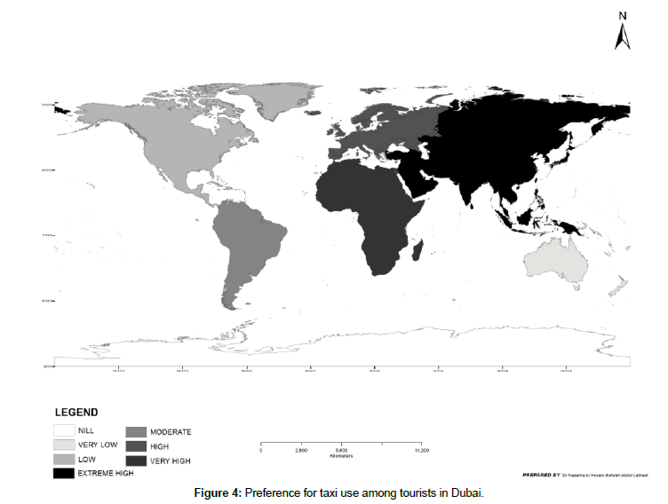 tourism-hospitality-taxi-use