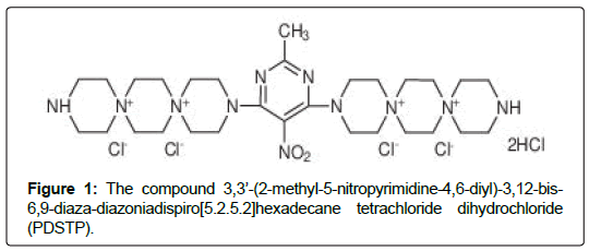 virology-antiviral-research-hexadecane-tetrachloride