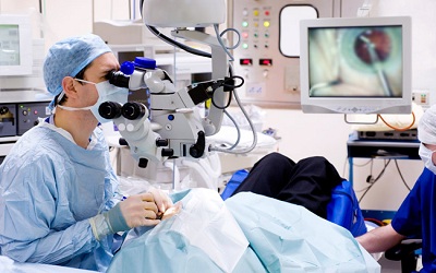 Medication And Medical Procedure Ophthalmology