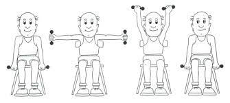 Comparative Analysis of Virtual Reality Versus Progressive Resistive Exercises in Improving Arm function of Patients With Hemiplegic in Bacoor, Cavite