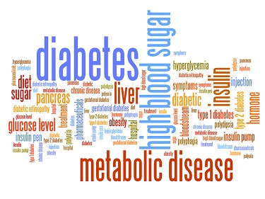 Euro Diabetes 2020 scheduled on June 15-16, 2020 at Barcelona, Spain