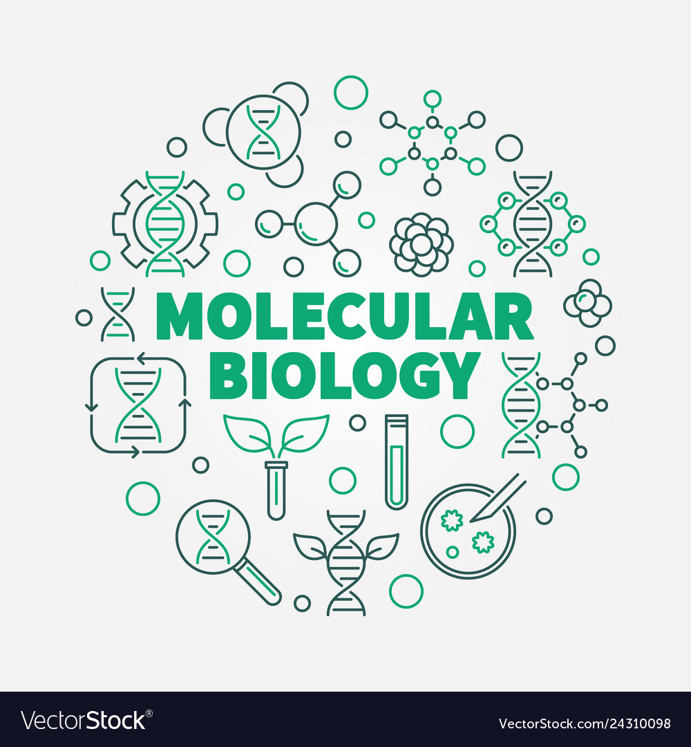 A Ubiquitous Learning Environment for Molecular Biology