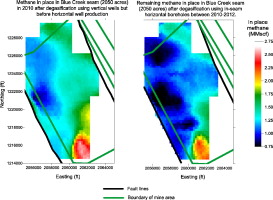 Estimation of Proximate Parameters of Coal Seams by Well Logs through Kriging Interpolation