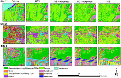 Extraction of Urban Road Network from Multispectral Images Using Multivariate Kernel Statistics and Segmentation Method