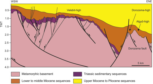Low-Density Zones in The Crystalline Crust of Transcarpathian Depression from Petrophysical Thermobaric Modelling