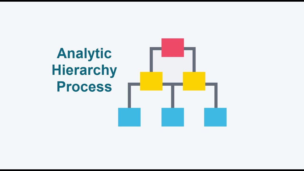 Integrating Analytical Hierarchy  process (AHP) and Grey Relativity  Analysis (GRA) in suitable landfill  site selection
