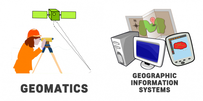 When And Why Public Health  Needs Geoinformatics System