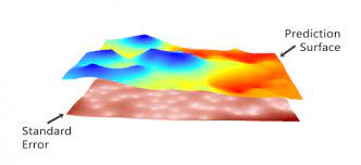 Commentry On Geostatistics