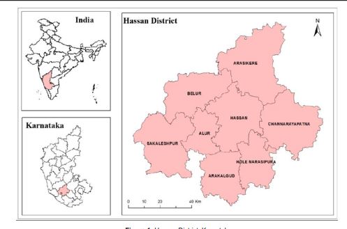 Comparative Analysis of Spatial  Interpolation Techniques for  Rainfall Over Hassan District, Karnataka, India