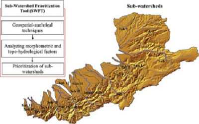 Prioritization of Micro-Watersheds Using Geoinformatic Techniques